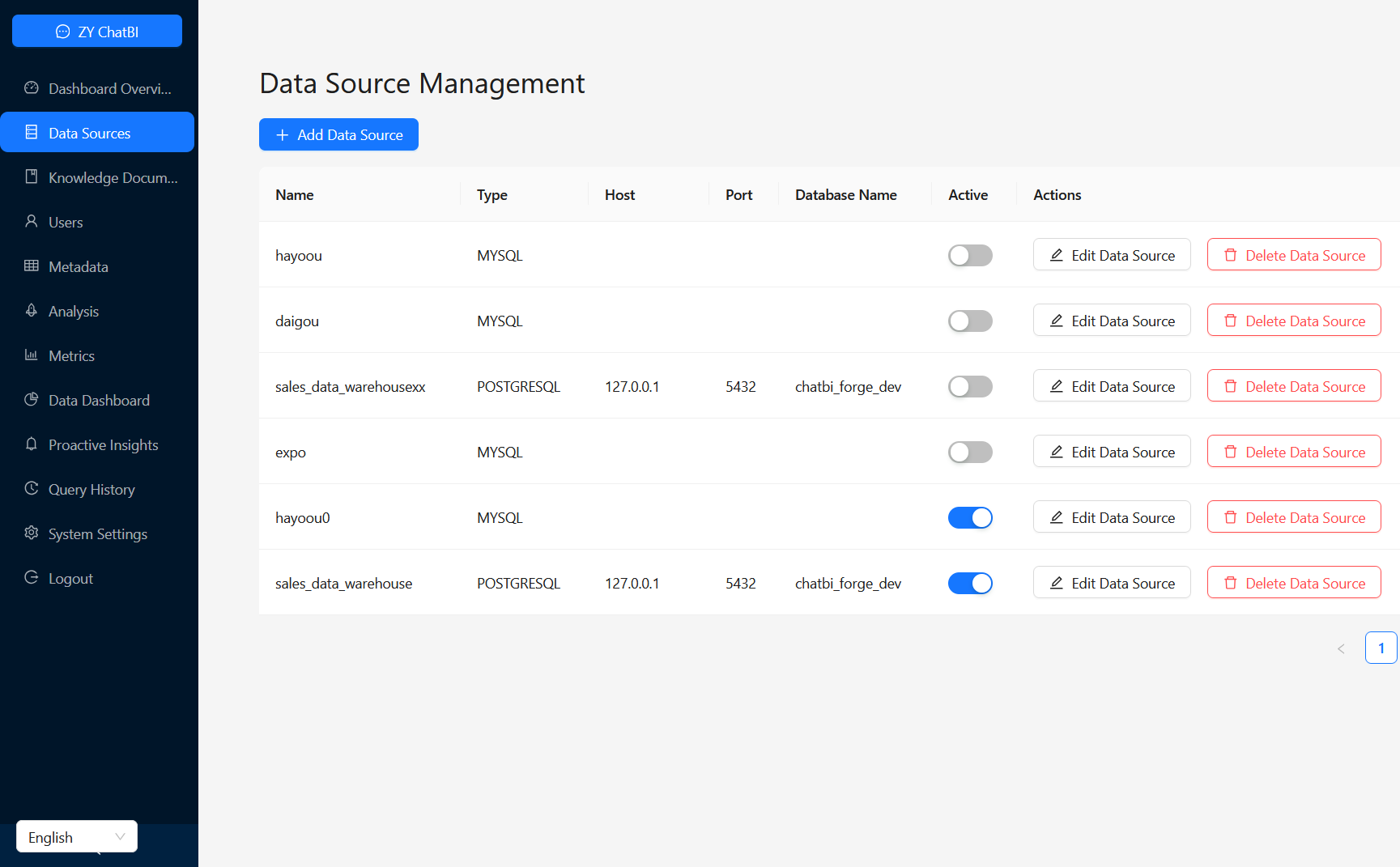 Connecting to multiple databases