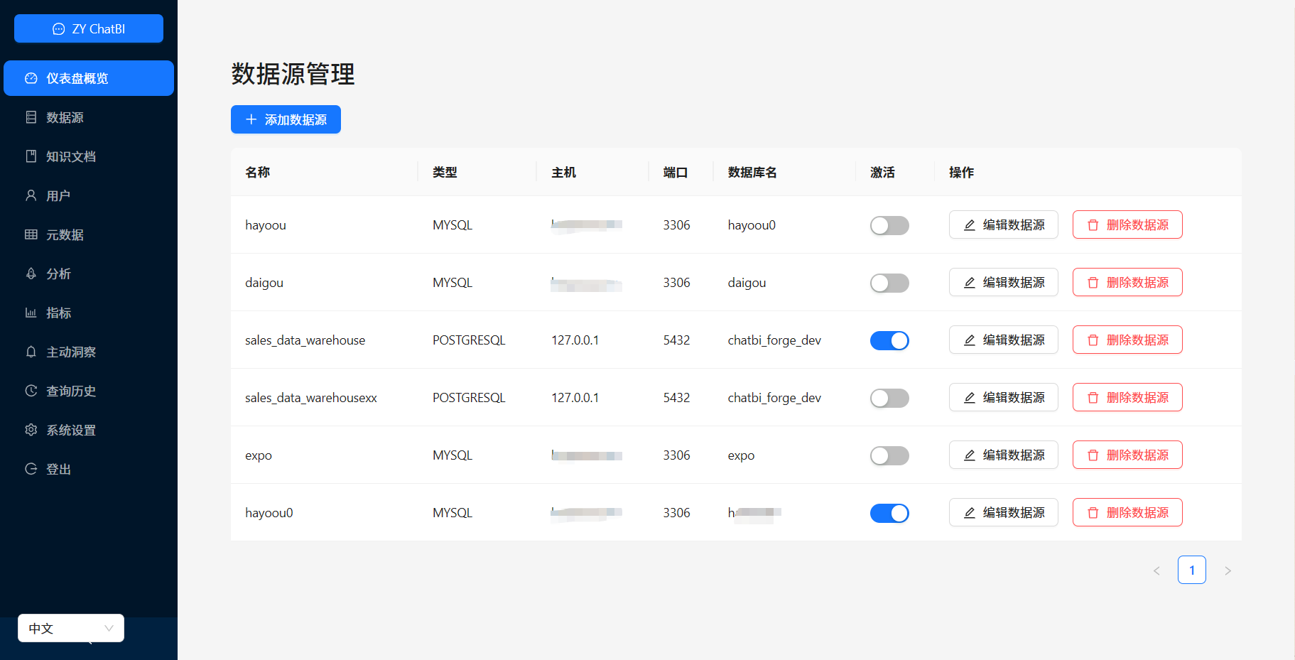 接入多个数据库