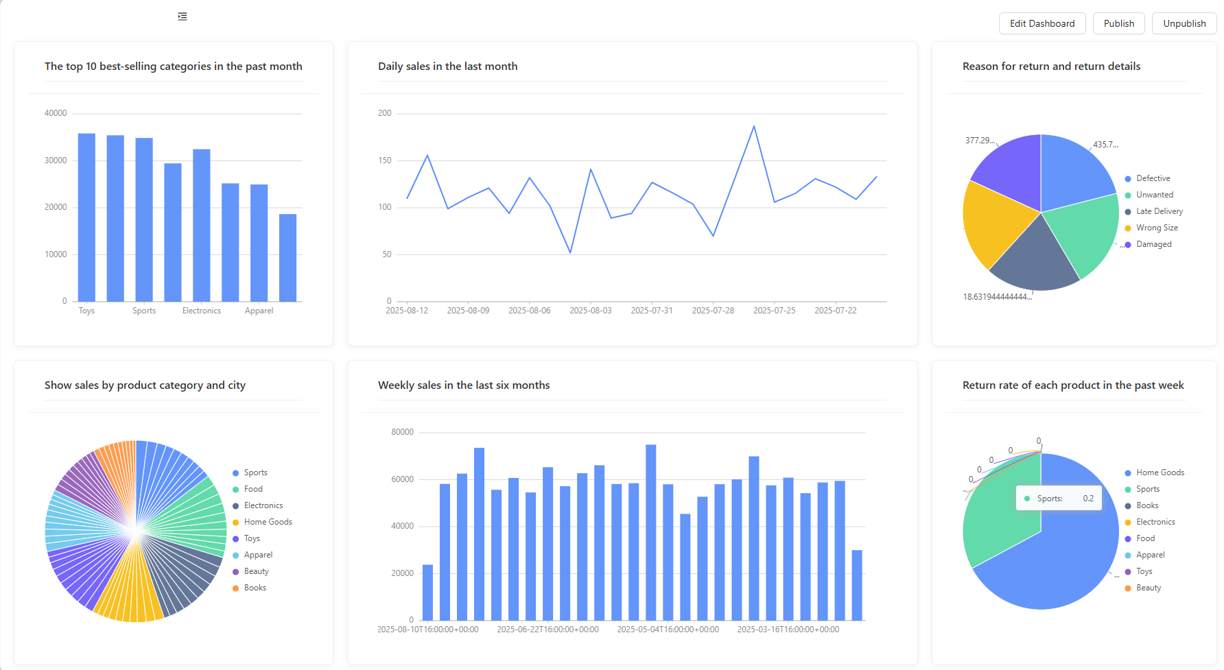 Connecting to multiple databases